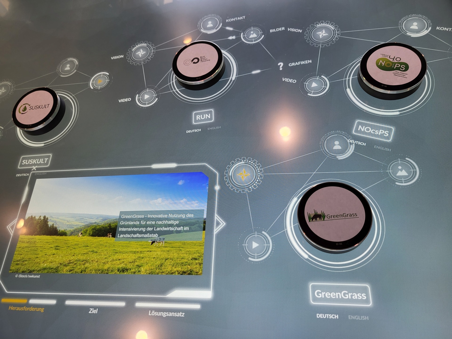 Der interaktive Multitouch-Tisch der acht Konsortien der „Agrarsysteme der Zukunft“ © ILS